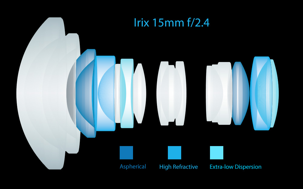 Irix-15mm-f2.4-full-frame-lens2