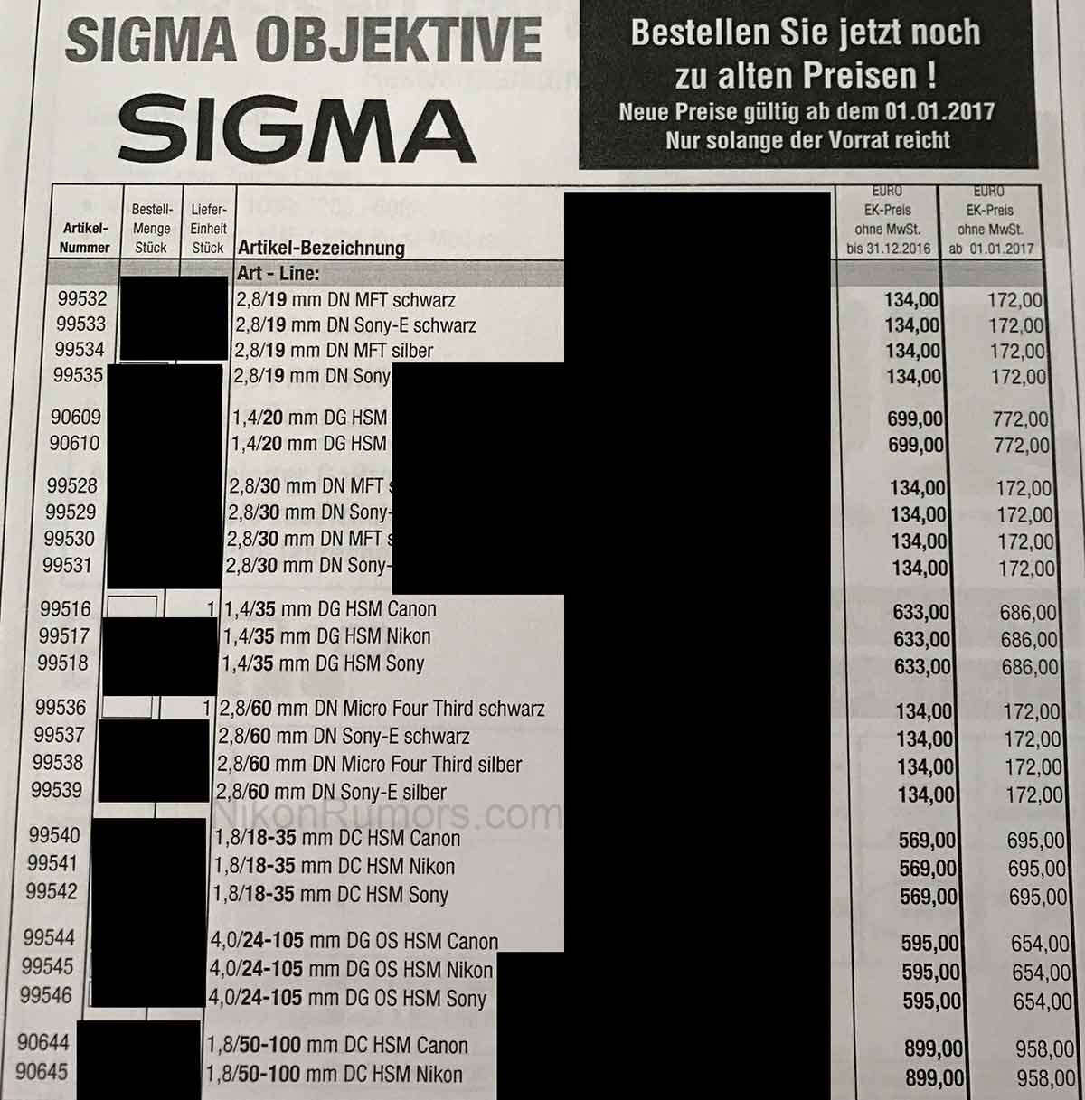 sigma-europe-price-increase